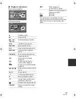 Предварительный просмотр 97 страницы Panasonic Palmcoder SDR-H40PC Operating Instructions Manual