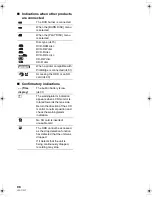 Preview for 98 page of Panasonic Palmcoder SDR-H40PC Operating Instructions Manual