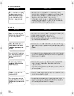 Preview for 108 page of Panasonic Palmcoder SDR-H40PC Operating Instructions Manual