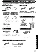 Предварительный просмотр 39 страницы Panasonic Palmcorder IQ DisplayMate PV-L606 Operating Instructions Manual