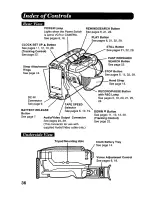 Preview for 36 page of Panasonic Palmcorder IQ PV-A206 User Manual