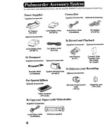 Preview for 6 page of Panasonic Palmcorder IQ PV-IQ304 Operating Instructions Manual