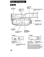 Предварительный просмотр 32 страницы Panasonic Palmcorder IQ PV-IQ404 Operating Instructions Manual