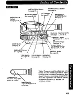 Предварительный просмотр 45 страницы Panasonic Palmcorder IQ PV-L606 User Manual