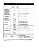 Preview for 156 page of Panasonic Palmcorder MultiCam PV-DC352-K User Manual