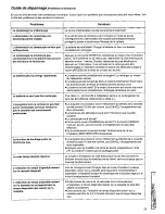 Preview for 157 page of Panasonic Palmcorder MultiCam PV-DC352-K User Manual