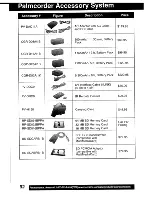 Предварительный просмотр 92 страницы Panasonic Palmcorder MultiCam PV-DV203 Operating Instructions Manual