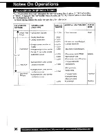 Предварительный просмотр 96 страницы Panasonic Palmcorder MultiCam PV-DV203 Operating Instructions Manual