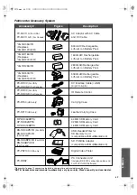 Предварительный просмотр 69 страницы Panasonic Palmcorder MultiCam PV-DV852 Operating Instructions Manual