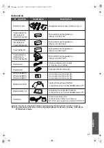 Предварительный просмотр 149 страницы Panasonic Palmcorder MultiCam PV-DV852 Operating Instructions Manual