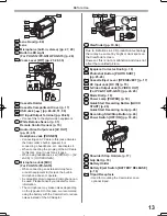 Предварительный просмотр 13 страницы Panasonic Palmcorder MultiCam PV-GS12 Operating Instructions Manual