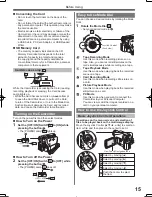 Preview for 15 page of Panasonic Palmcorder MultiCam PV-GS32 Operating Instructions Manual