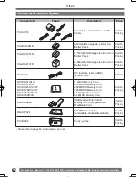 Preview for 62 page of Panasonic Palmcorder MultiCam PV-GS32 Operating Instructions Manual