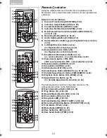 Предварительный просмотр 15 страницы Panasonic Palmcorder MultiCam PV-GS50-K Operating Instructions Manual