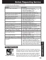 Preview for 55 page of Panasonic Palmcorder MultiCam PV-L453 Operating Instructions Manual