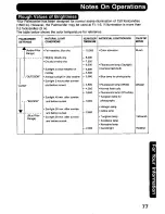 Предварительный просмотр 77 страницы Panasonic Palmcorder PalmSight PV-DV800 Operating Manual