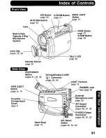 Предварительный просмотр 81 страницы Panasonic Palmcorder PalmSight PV-DV800 Operating Manual