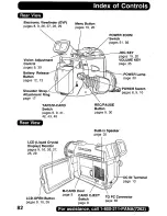 Предварительный просмотр 82 страницы Panasonic Palmcorder PalmSight PV-DV800 Operating Manual