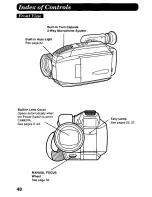 Preview for 48 page of Panasonic Palmcorder PalmSight PV-L578 User Manual