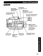 Preview for 51 page of Panasonic Palmcorder PalmSight PV-L578 User Manual