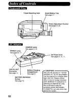 Preview for 52 page of Panasonic Palmcorder PalmSight PV-L578 User Manual