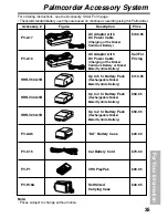 Предварительный просмотр 35 страницы Panasonic Palmcorder PalmSight PV-L591 Operating Instructions Manual