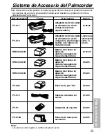 Предварительный просмотр 77 страницы Panasonic Palmcorder PalmSight PV-L591 Operating Instructions Manual