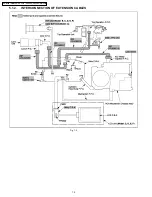 Предварительный просмотр 14 страницы Panasonic Palmcorder Palmsight PV-L650 Manual