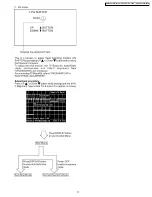 Предварительный просмотр 19 страницы Panasonic Palmcorder Palmsight PV-L650 Manual