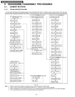 Предварительный просмотр 28 страницы Panasonic Palmcorder Palmsight PV-L650 Manual