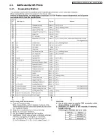 Предварительный просмотр 43 страницы Panasonic Palmcorder Palmsight PV-L650 Manual