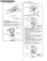 Предварительный просмотр 54 страницы Panasonic Palmcorder Palmsight PV-L650 Manual