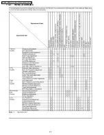 Предварительный просмотр 69 страницы Panasonic Palmcorder Palmsight PV-L650 Manual