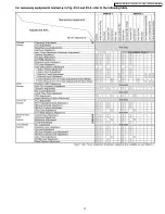 Предварительный просмотр 72 страницы Panasonic Palmcorder Palmsight PV-L650 Manual