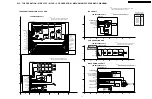 Предварительный просмотр 97 страницы Panasonic Palmcorder Palmsight PV-L650 Manual