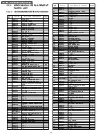 Предварительный просмотр 133 страницы Panasonic Palmcorder Palmsight PV-L650 Manual