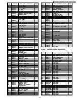 Предварительный просмотр 134 страницы Panasonic Palmcorder Palmsight PV-L650 Manual