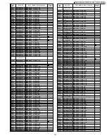 Предварительный просмотр 140 страницы Panasonic Palmcorder Palmsight PV-L650 Manual