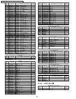 Предварительный просмотр 143 страницы Panasonic Palmcorder Palmsight PV-L650 Manual