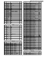 Предварительный просмотр 146 страницы Panasonic Palmcorder Palmsight PV-L650 Manual