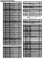 Предварительный просмотр 147 страницы Panasonic Palmcorder Palmsight PV-L650 Manual