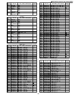 Предварительный просмотр 148 страницы Panasonic Palmcorder Palmsight PV-L650 Manual