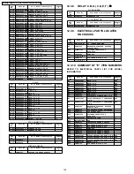 Предварительный просмотр 149 страницы Panasonic Palmcorder Palmsight PV-L650 Manual