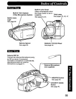 Предварительный просмотр 55 страницы Panasonic Palmcorder Palmsight PV-L758 Operating Manual