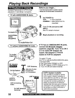 Предварительный просмотр 32 страницы Panasonic Palmcorder Palmsight PV-L759 Operating Manual