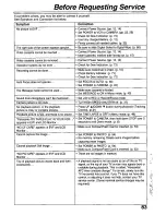 Предварительный просмотр 83 страницы Panasonic Palmcorder Palmsight PV-L759 Operating Manual