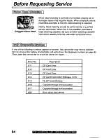 Preview for 84 page of Panasonic Palmcorder Palmsight PV-L859 Operating Manual