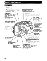 Предварительный просмотр 68 страницы Panasonic Palmcorder Palmsight PV-L958 Operating Manual