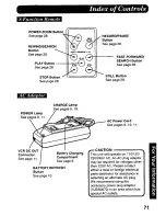 Предварительный просмотр 71 страницы Panasonic Palmcorder Palmsight PV-L958 Operating Manual