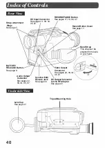 Предварительный просмотр 40 страницы Panasonic Palmcorder PV-23-K Operating Instructions Manual